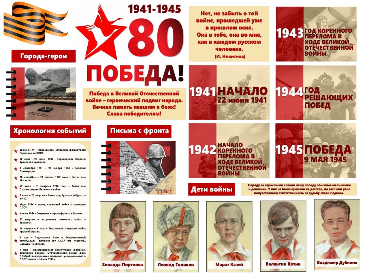 80 лет Победы 80 лет Победы